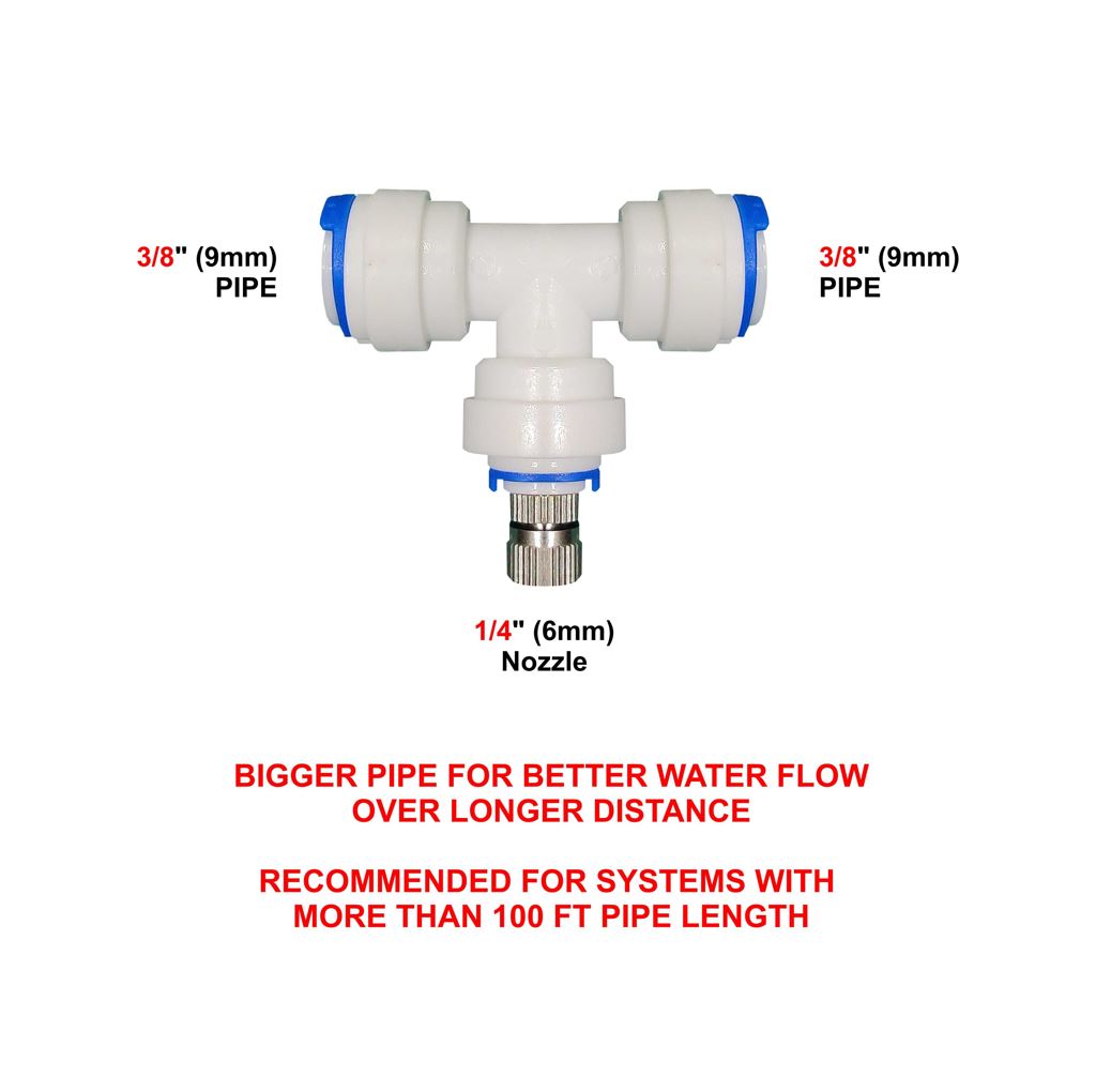 Fogger kit with 150 foggers, timer and Filter ezyclerk.in